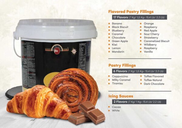 Flavored Pastry Fillings