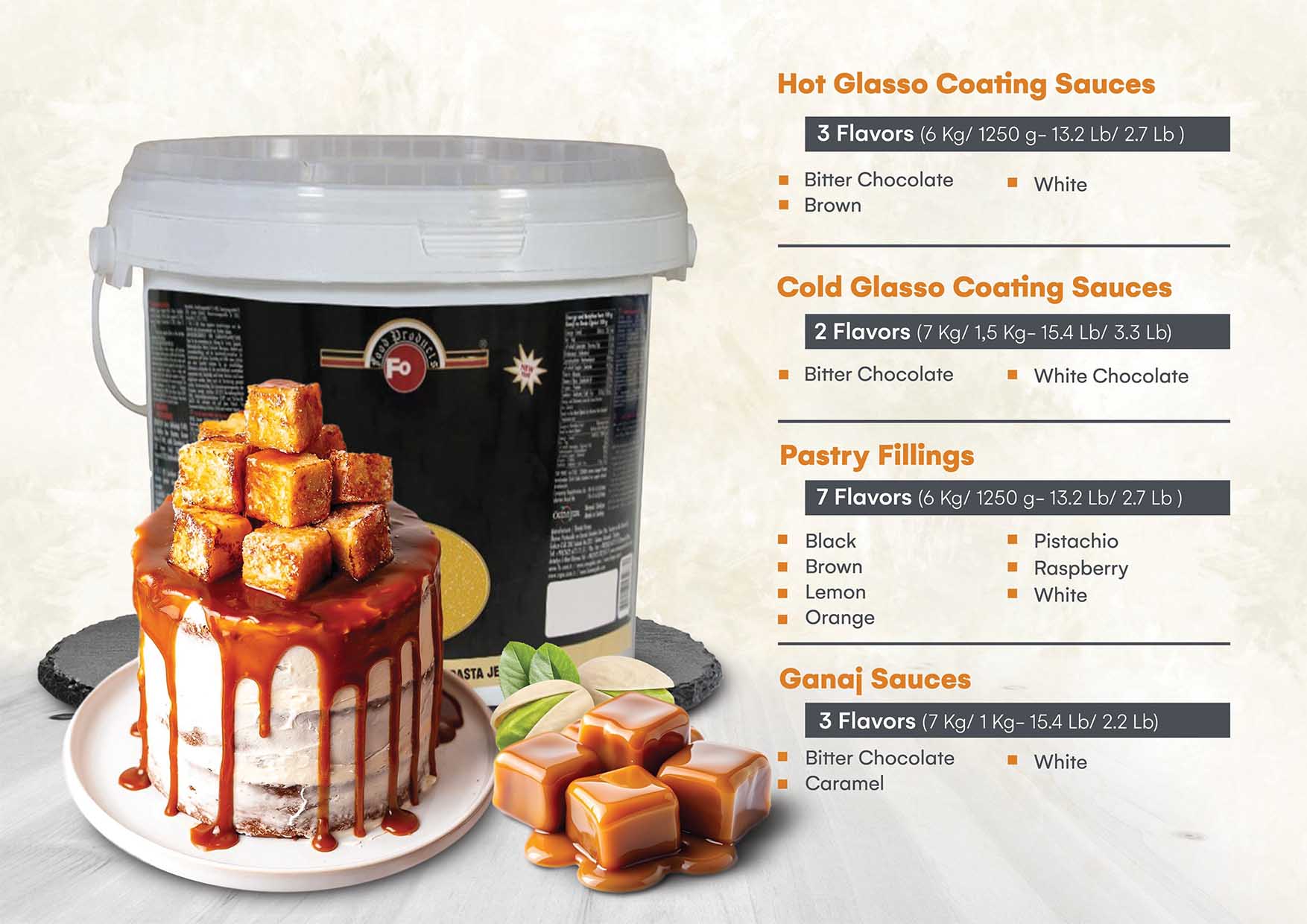 Hot Glasso Coating Sauces